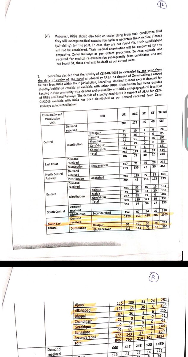 Shashik69077121's tweet photo. #rrb_ bilaspur_alp_550_seats_do
Unemployment is killing us even after passing all the stages of CEN-01/2018 RRB Bilaspur ALP candidate. Requesting you for 2DV of RRB Bilaspur ALP candidate.
@AshwiniVaishnaw
@KumariDiya @manojkjhadu @DeepakBhaardwaj @RahulGandhi
@GMSECR @ndtv https://t.co/zSks73ygQx