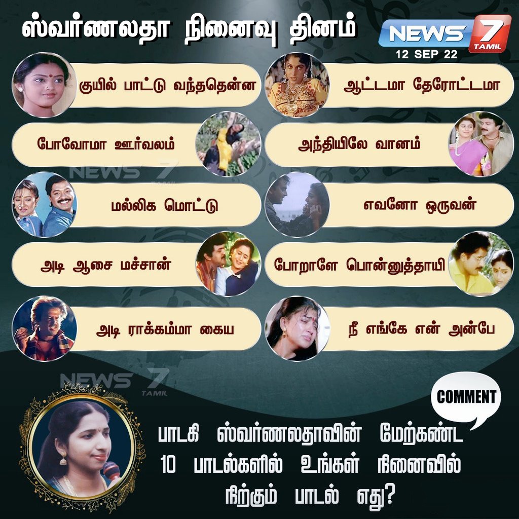 ஸ்வர்ணலதா நினைவு தினம் இன்று

news7tamil.live | #Swarnalatha | #RememberingSwarnalatha | #News7Tamil