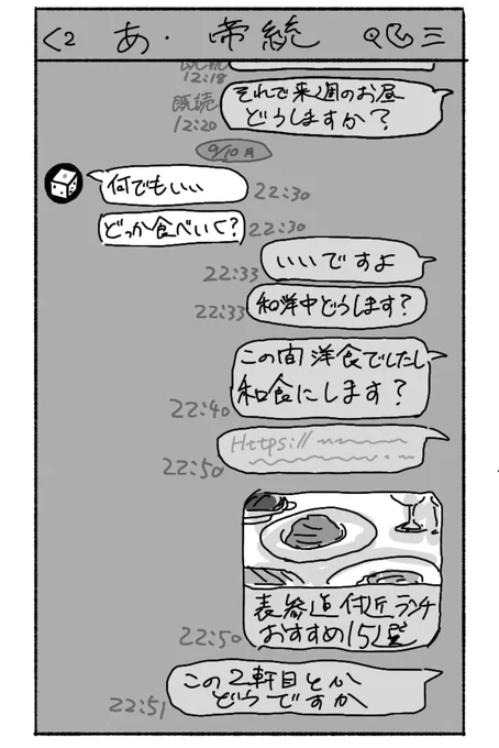 この重みの違いね 