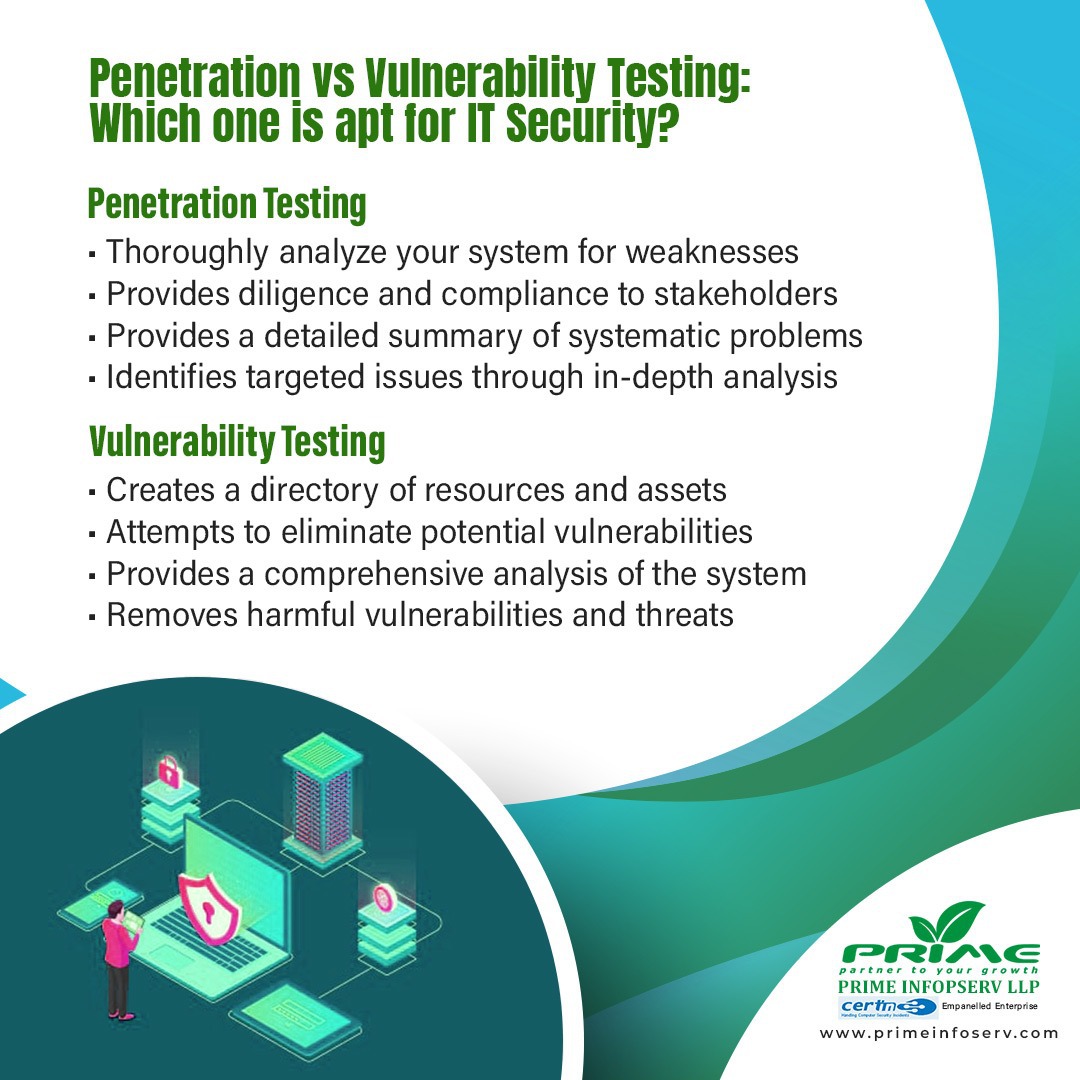 primeinfoserv's tweet image. Vulnerability Testing or Penetration Testing: Which one is perfect for maintaining IT security? A proactive cyber security plan includes both of them to ensure a foolproof strategy of minimizing online threats and building cyber resilience.
#Vulnerabilitytesting #penetrationtest
