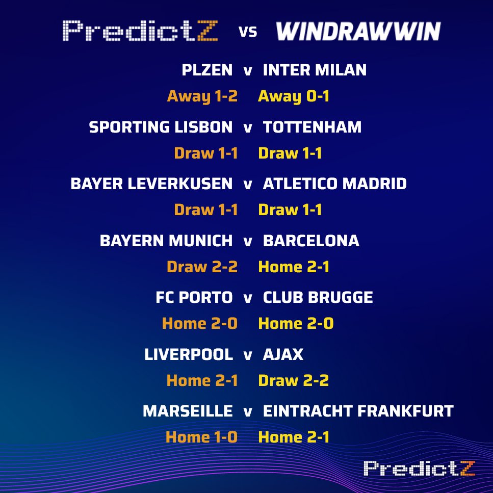 predictz today prediction tips