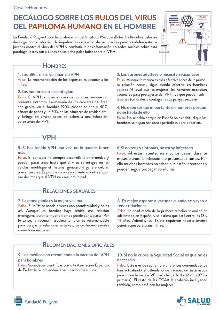 FPuigvert's tweet photo. “Los hombres adultos no necesitan vacunarse contra el VPH” Falso. Hoy lanzamos el Decálogo sobre los 10 bulos del  #VPH en el hombre con la colaboración del Instituto @saludsinbulos. https://t.co/RTykBVZpsi