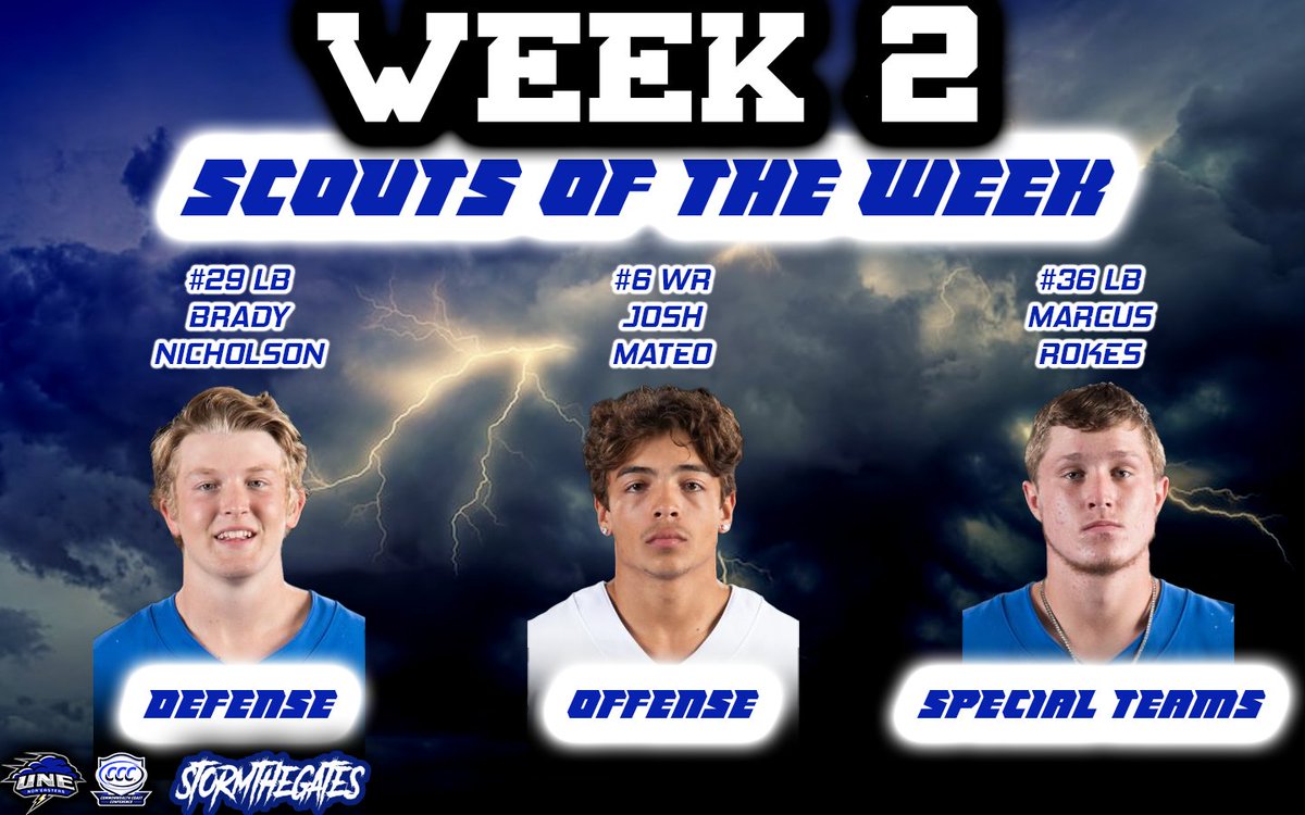 University of New England Football tweet media