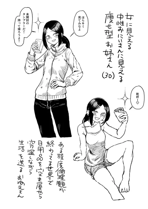 女に見える
中性おにいさんに見える
瘦せ型お姉さん(30) 