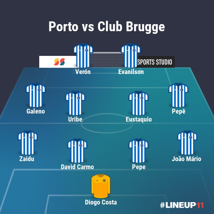 Face ás ausências este seria o 11 do admin para o jogo de amanhã!
-Galeno e Pepê a criar nas alas
-Verón a fazer o papel de Taremi
-A volta de Zaidu á lateral
-A dupla Pepe e Carmo!
Opiniões Portistas?💙