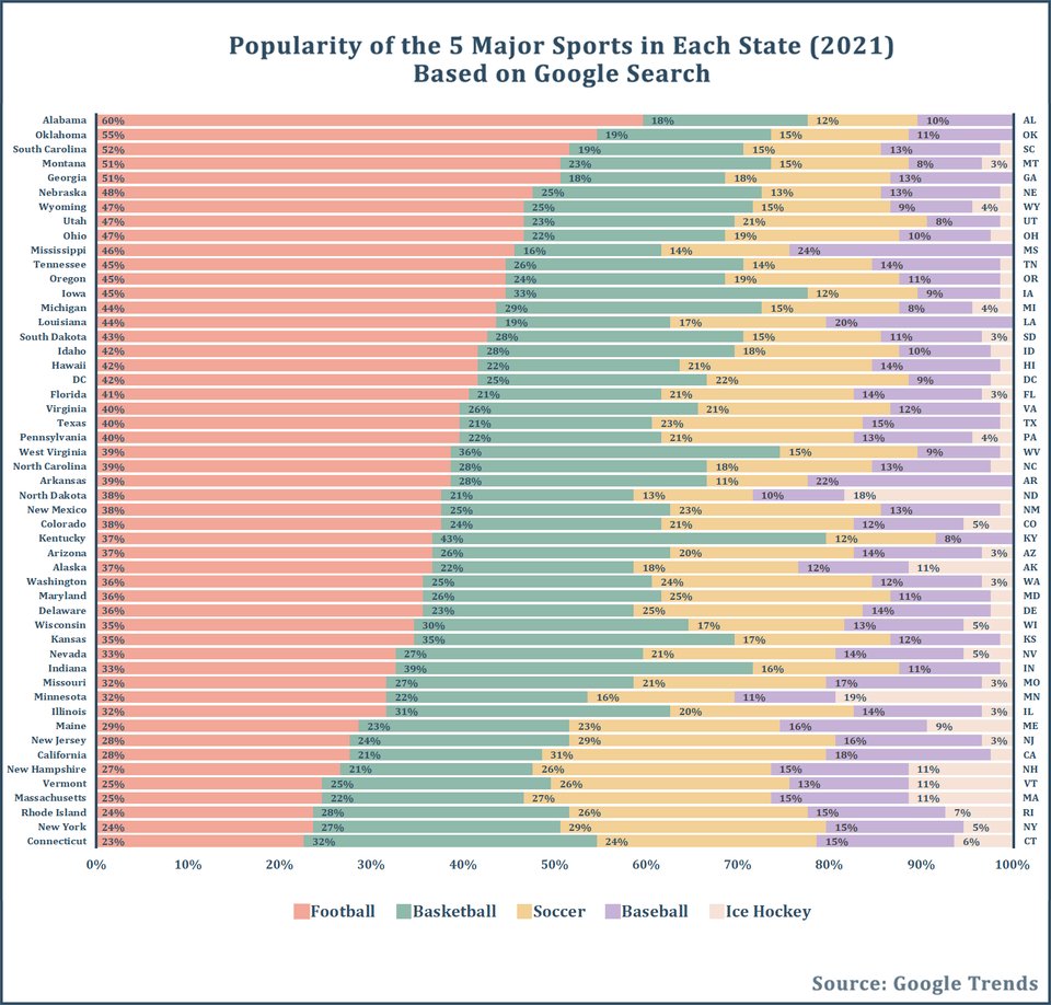 MLS Buzz tweet media