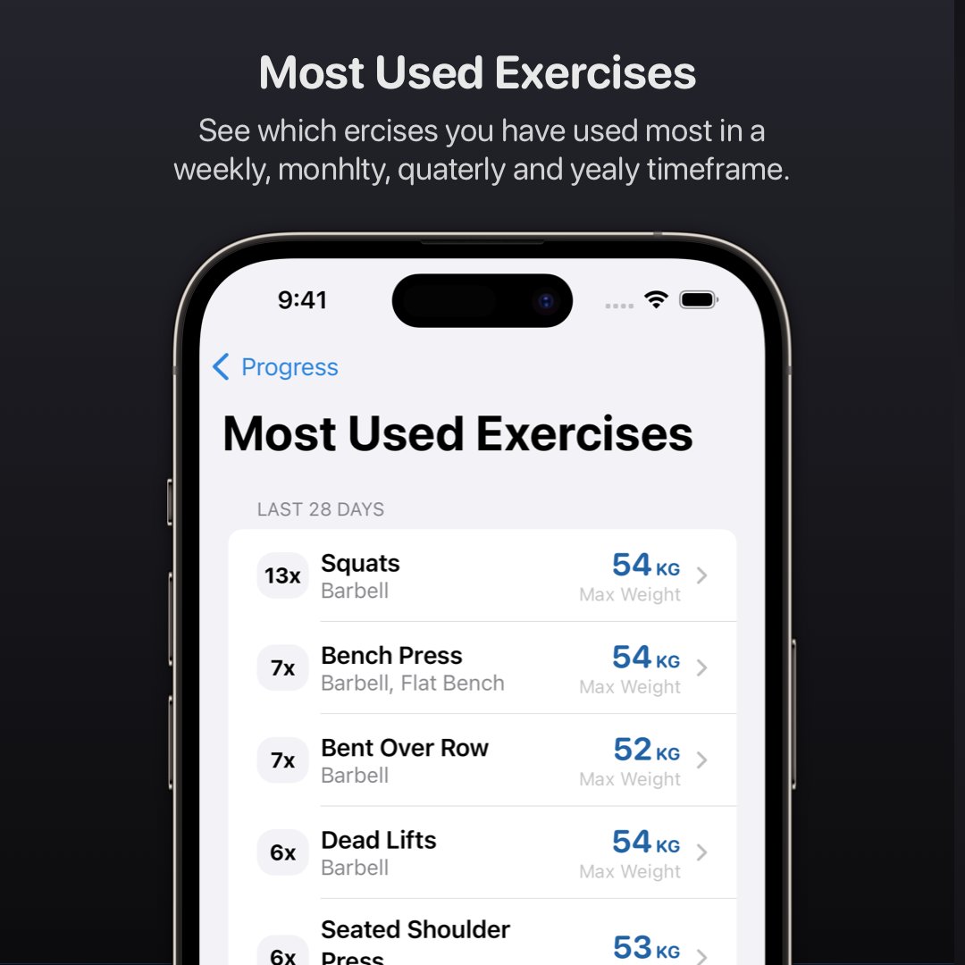 Liftlog+ tweet media