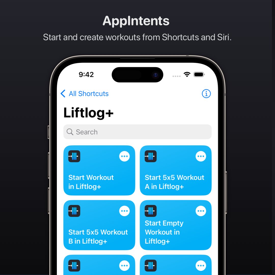 Liftlog+ tweet media