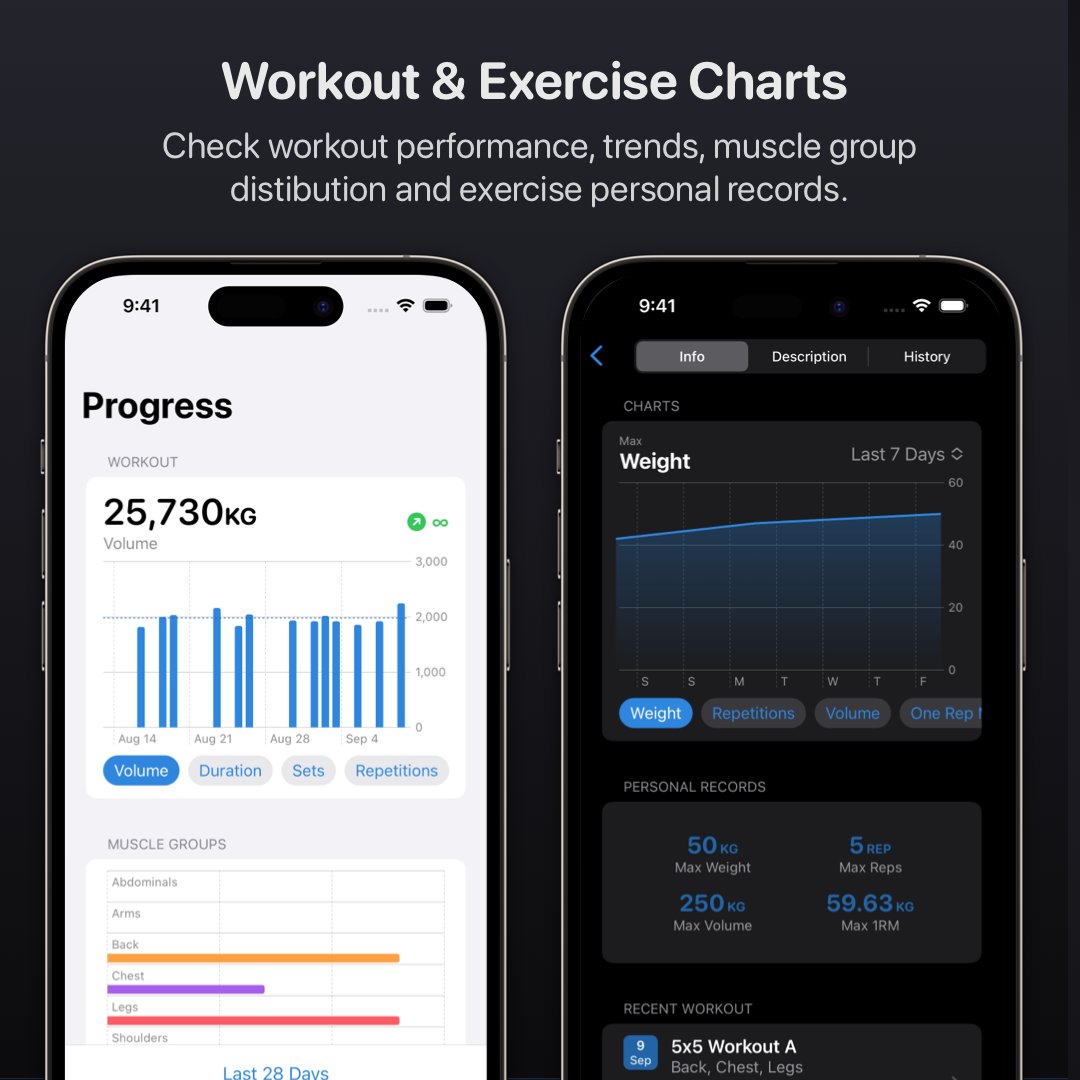 Liftlog+ tweet media