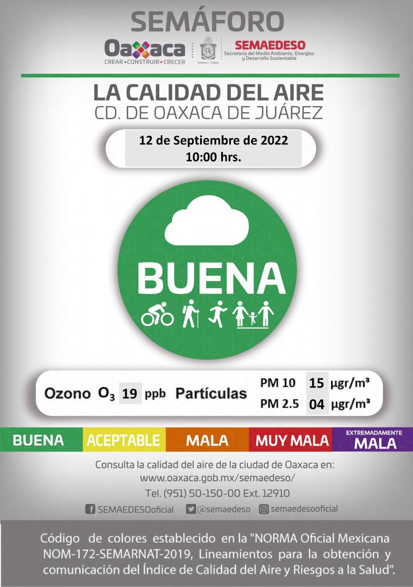 Ambiente_GobOax's tweet photo. #CalidadDelAire || #Ecotip || Desde la #SEMAEDESO impartimos los talleres de elaboración de composta 🥚🍊🌱, manualidades con papel periódico 📰 🗞, así como de papel reciclado.
📍Infórmate, súmate y contribuye a actividades de reciclaje.♻️
@alejandromurat
@SSO_GobOax https://t.co/gXLWvDdBog