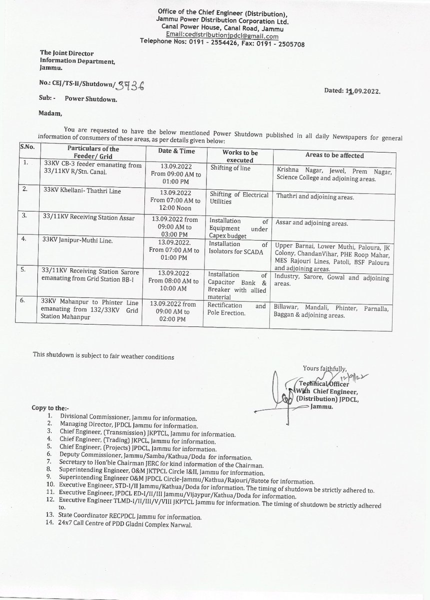 Jammu Power DISCOM tweet media