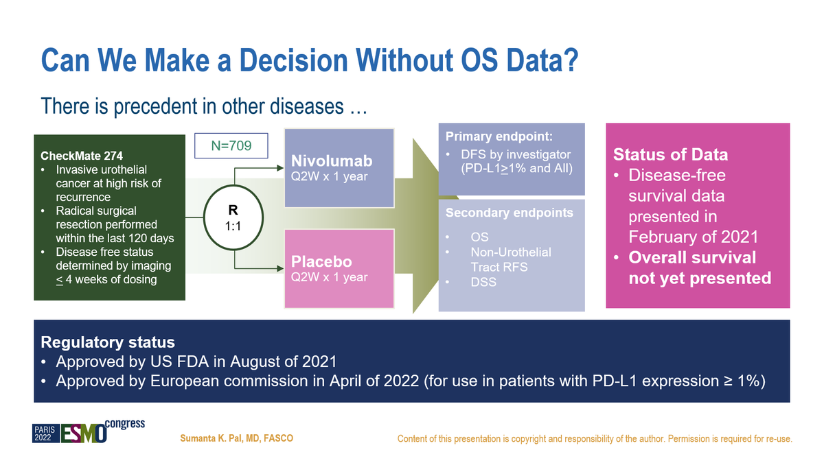 montypal's tweet photo. We do need to push our colleagues to show us OS data. Yesterday at #ESMO22 we saw no OS in #CM914 & the GU world still hasn't seen OS in #CM274, despite >18m passing. We can debate the reasons but in clinical practice we need this data to treat pts. (4/10) https://t.co/Hw7vM11eXR