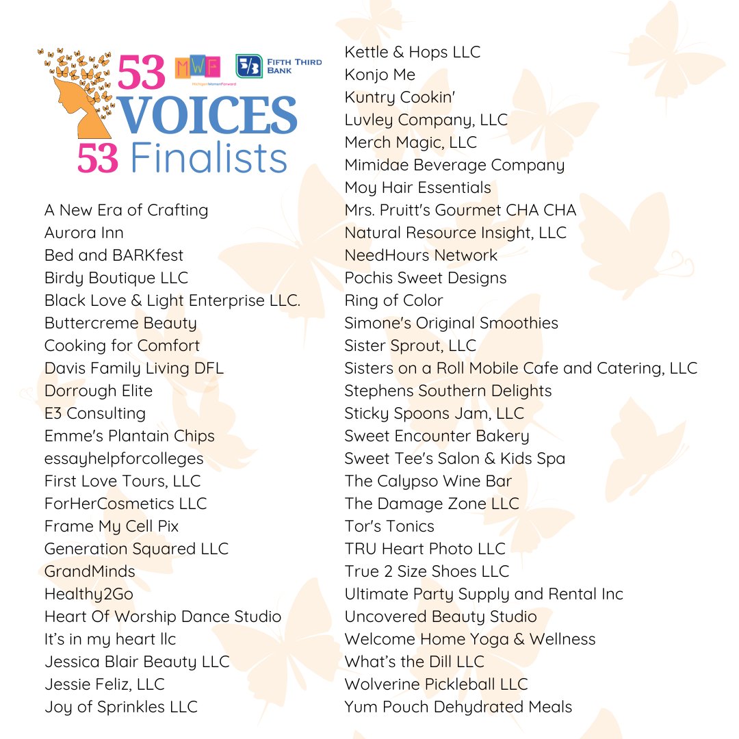 MiWomen's tweet photo. We were honored to have so many amazing entries for the 53 Voices challenge. The hard work of selecting 53 finalists to move forward has been completed!  Head over to our website for links to support this local, women-owned businesses.

https://t.co/6Rd7LReTX3 https://t.co/F63RC0eznB