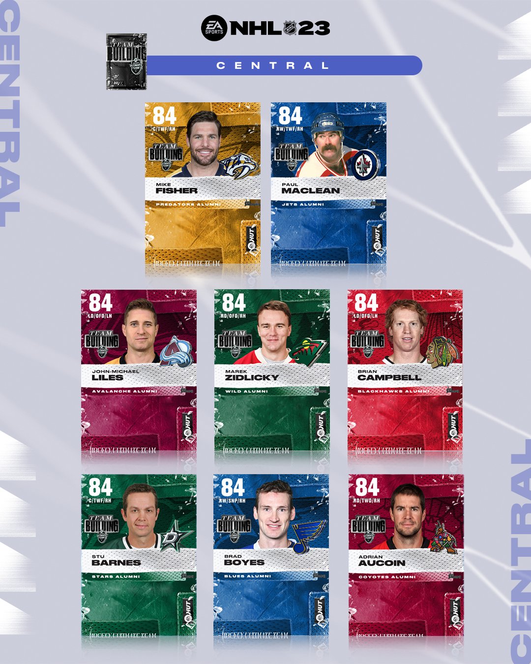 EA SPORTS NHL on Twitter "Western Conference HUT Team Builder choice