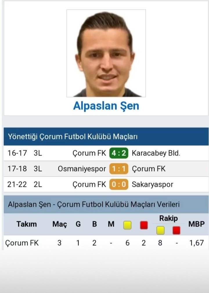 UniCor1967's tweet photo. ÇORUM FK - Bursaspor maçına atanan geçen sezon iç sahadaki Sakarya maçında Skandal kararlarıyla ünlü düdüğünü asması çağrısında bulunduğumuz Alpaslan Şen'in Bursa maçında sıkı takipçisi olacağımızı Kamuoyu'na Saygıyla duyururuz. https://t.co/9cFjL6TiR2