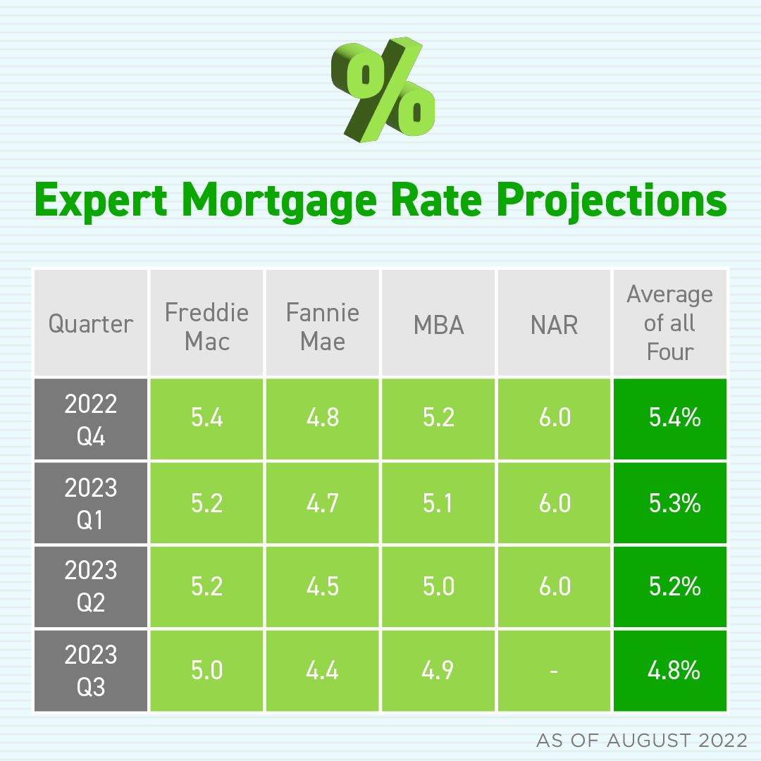 drivx3's tweet photo. #expertanswers #purchasingpower #buyingpower https://t.co/B20bSCuRnO