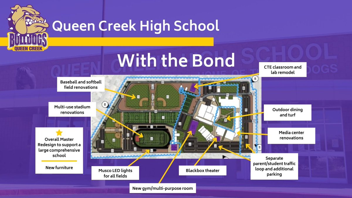 QCBulldogs's tweet photo. 📣QCUSD voters will decide on a bond this election. Learn how the district is planning for the #FutureofQCUSD: https://t.co/g3bizYid3s https://t.co/qyYcJGrseR