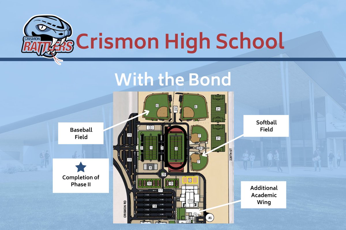 CrismonHs's tweet photo. 📣QCUSD voters will decide on a bond this election. Learn how the district is planning for the #FutureofQCUSD: https://t.co/kHi3j2fH2z https://t.co/e4mIIoShIp