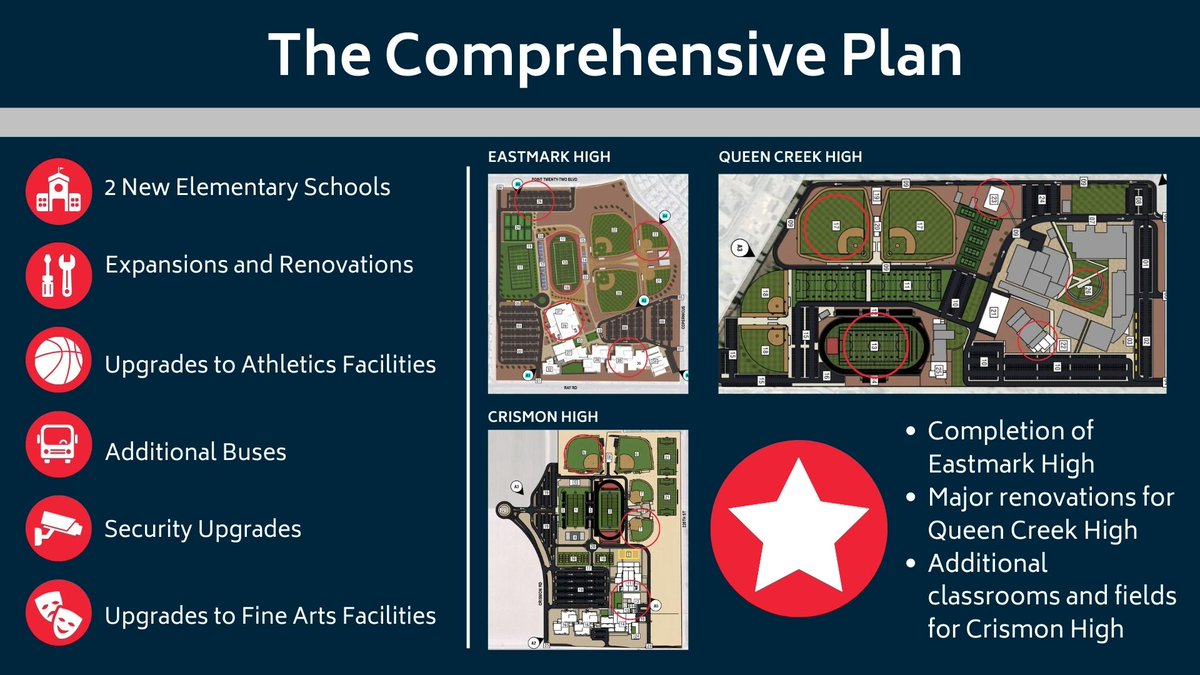 qcusd's tweet photo. 📣QCUSD voters will decide on a bond this election. Learn how the district is planning for the #FutureofQCUSD: https://t.co/d7CHIEFtuW https://t.co/cPqLe8mFkk