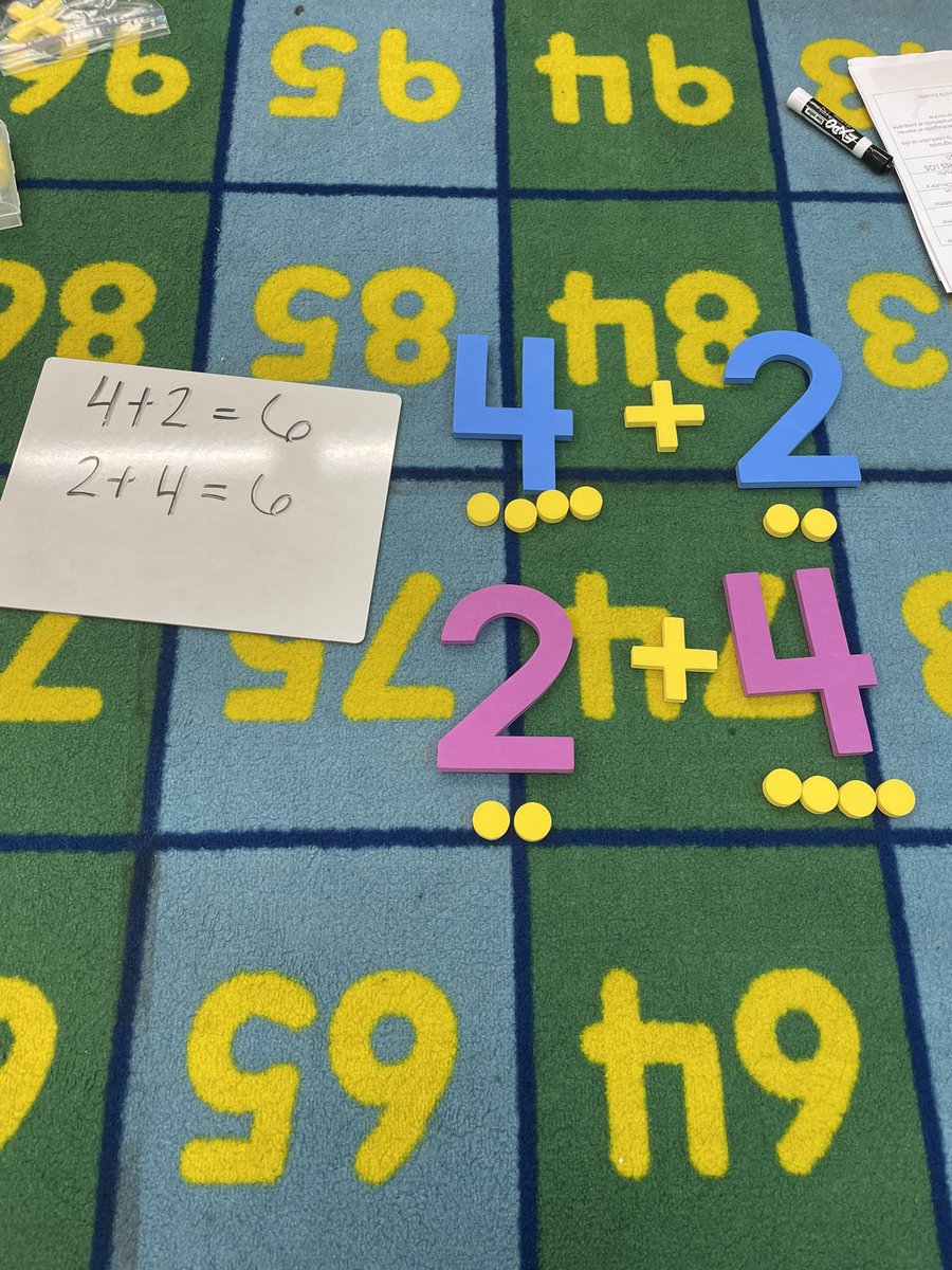 MissScoras_LP's tweet photo. Itโs only Day 7 of school and our brains are growing! ๐ง The 2nd graders in room 11 used #touchmath to figure out that you can add two numbers together in any order and get the same sum! #truenorthbrunswick #youbelongatlp #resourceroomrocks https://t.co/p1nx3sAWer