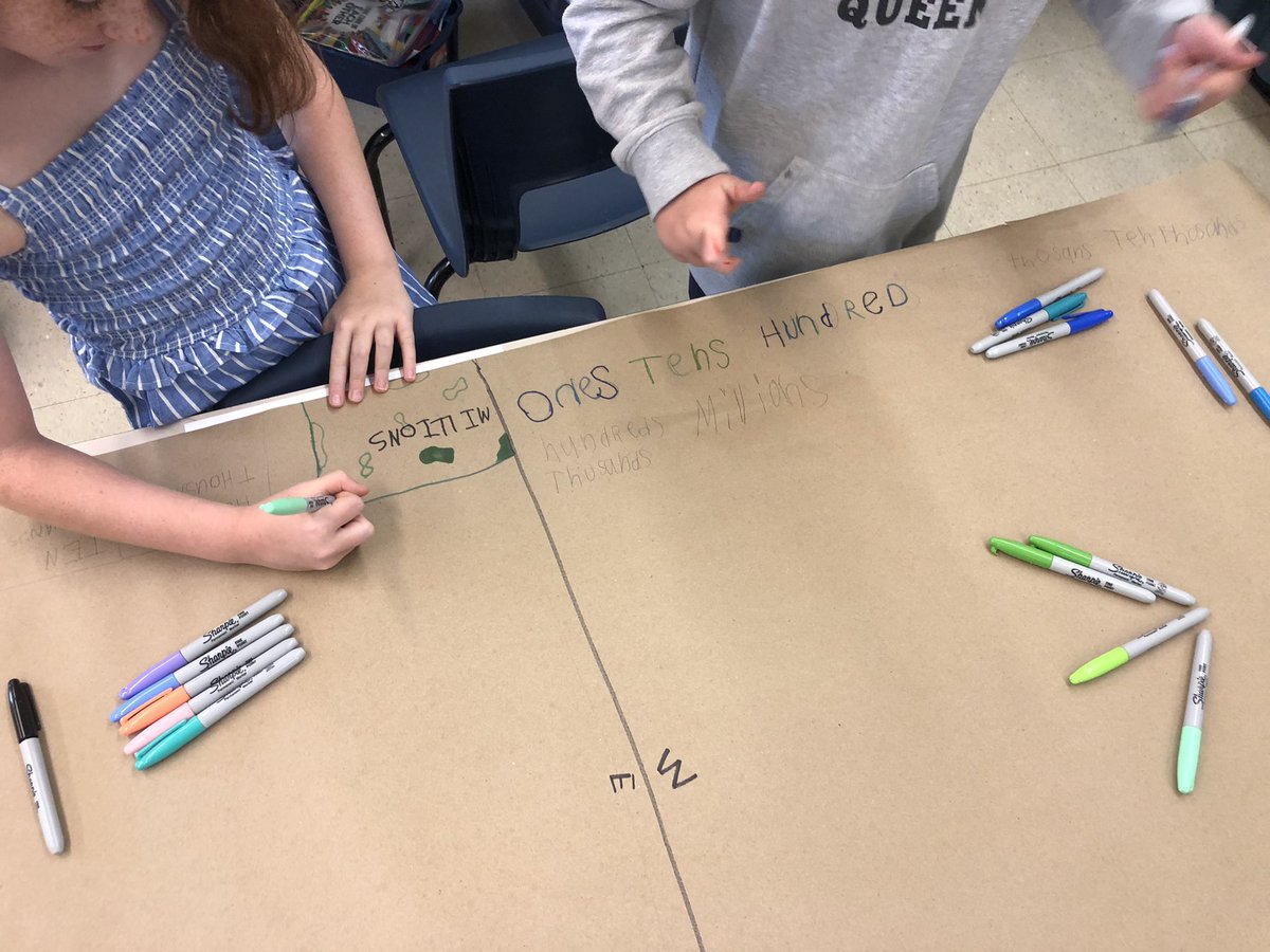 PowersGr5's tweet photo. Why handout a Place Value Chart when we can learn to make our own! @NLESDNT @UGEABC #doandlearn #make #numeration https://t.co/cfQ92Iyaoj