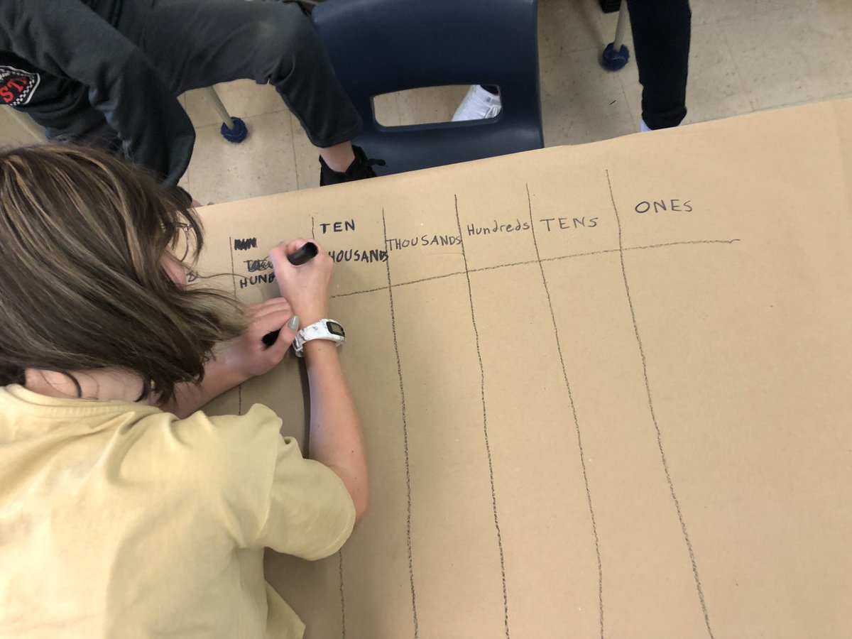 PowersGr5's tweet photo. Why handout a Place Value Chart when we can learn to make our own! @NLESDNT @UGEABC #doandlearn #make #numeration https://t.co/cfQ92Iyaoj