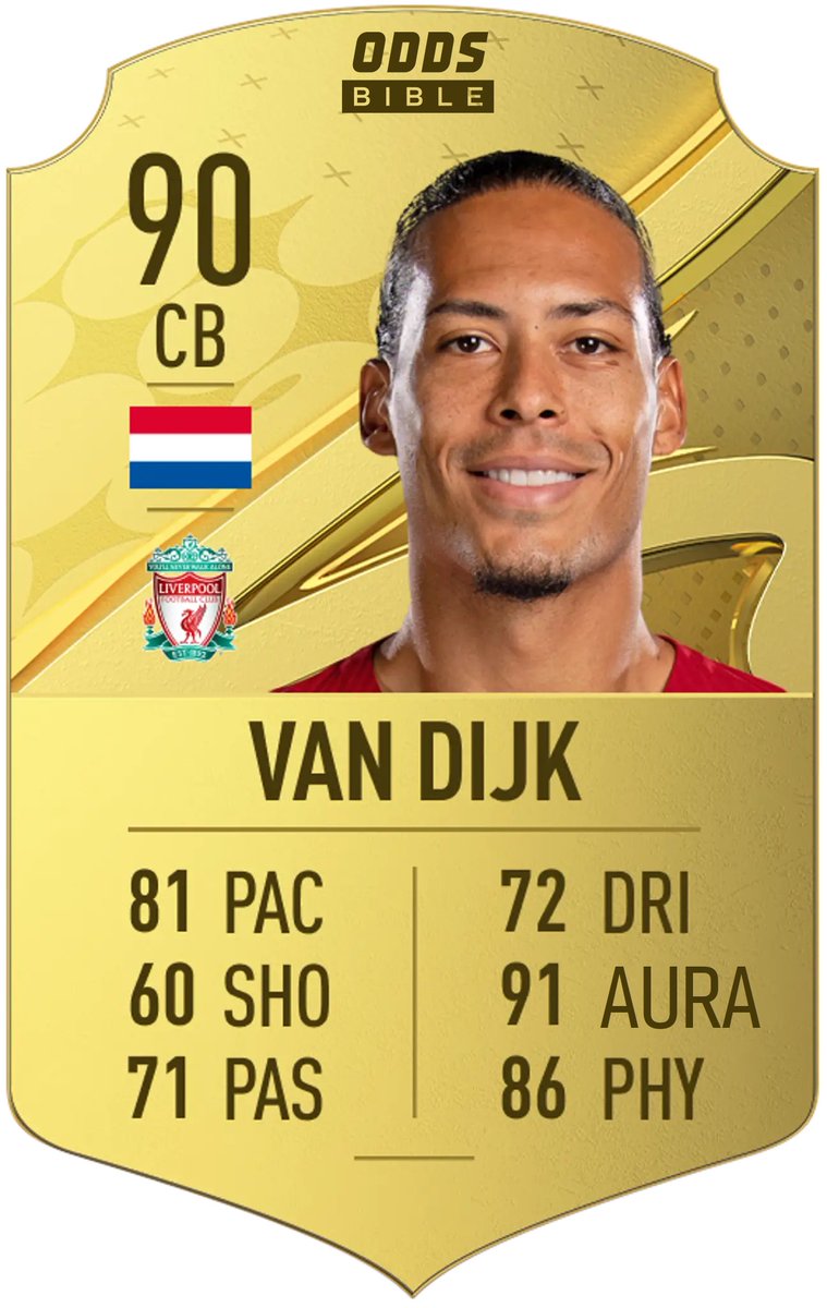 Virgil van Dijk's FIFA card looks different this year...

#FIFA23 #FIFARatings