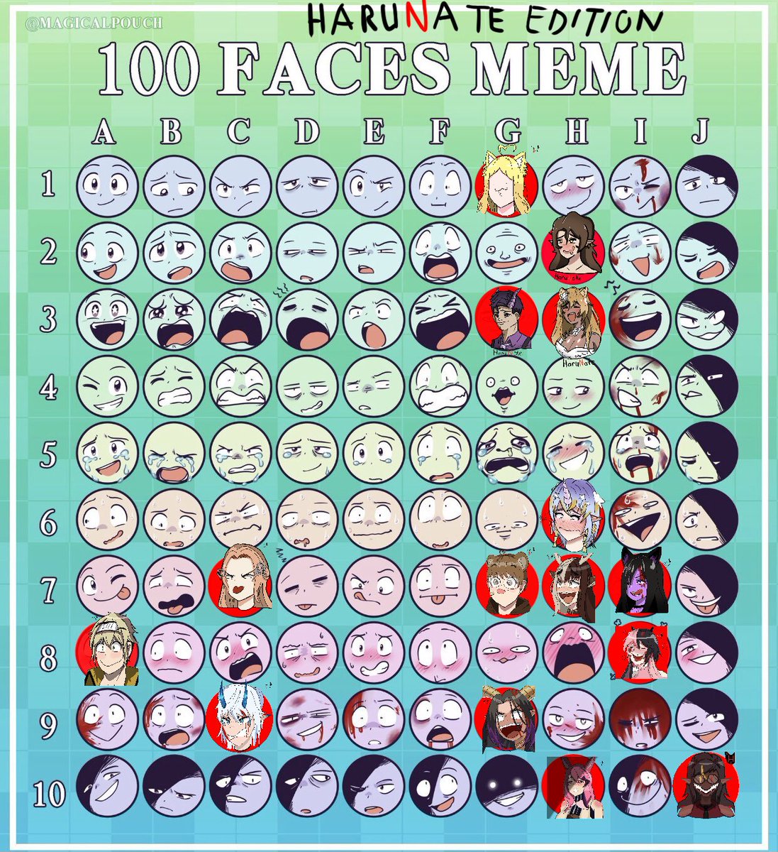 ItsHarunate's tweet photo. R 15/100
Drew @MinaMarieAnko , the speedy mommy cheetah, for the 15th round. 85 face emote slots still available!
You can still join in!
➡️Rules to Enter:
- Your Vtuber PNG!
- A Follow 'n RT
#Vtubers #VtubersEN #VTuberUprising https://t.co/nGe4dTX3An
