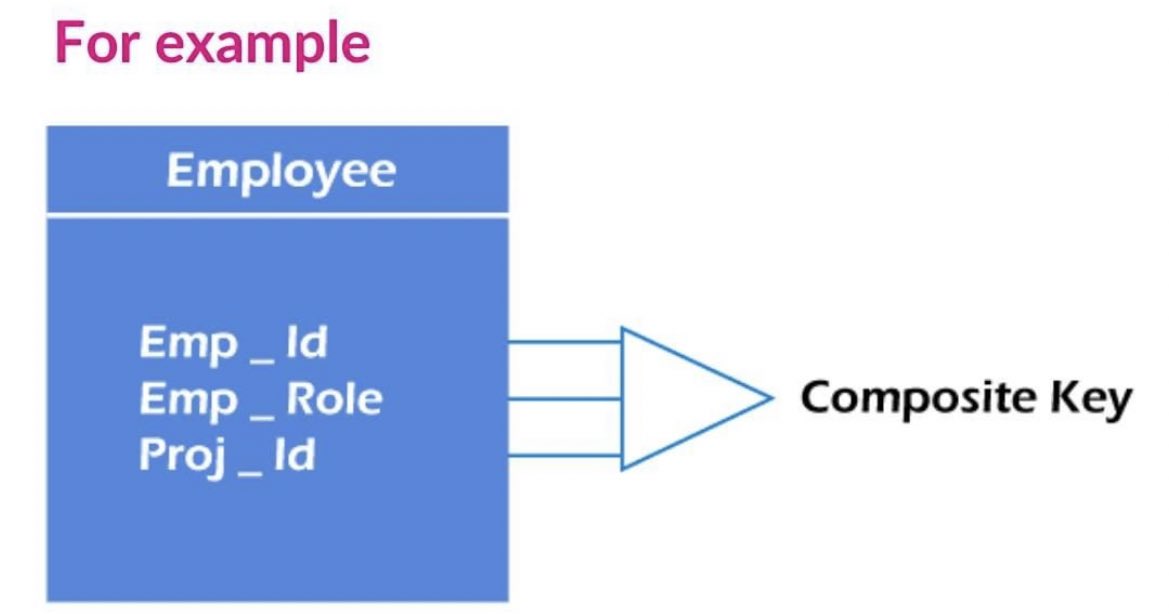 ❗️ثريدات مهمة لطلبة IT و CS❗️

موضوع اليوم:

مفاتيح قواعد البيانات DBMS https://t.co/jbRMKP8UB6