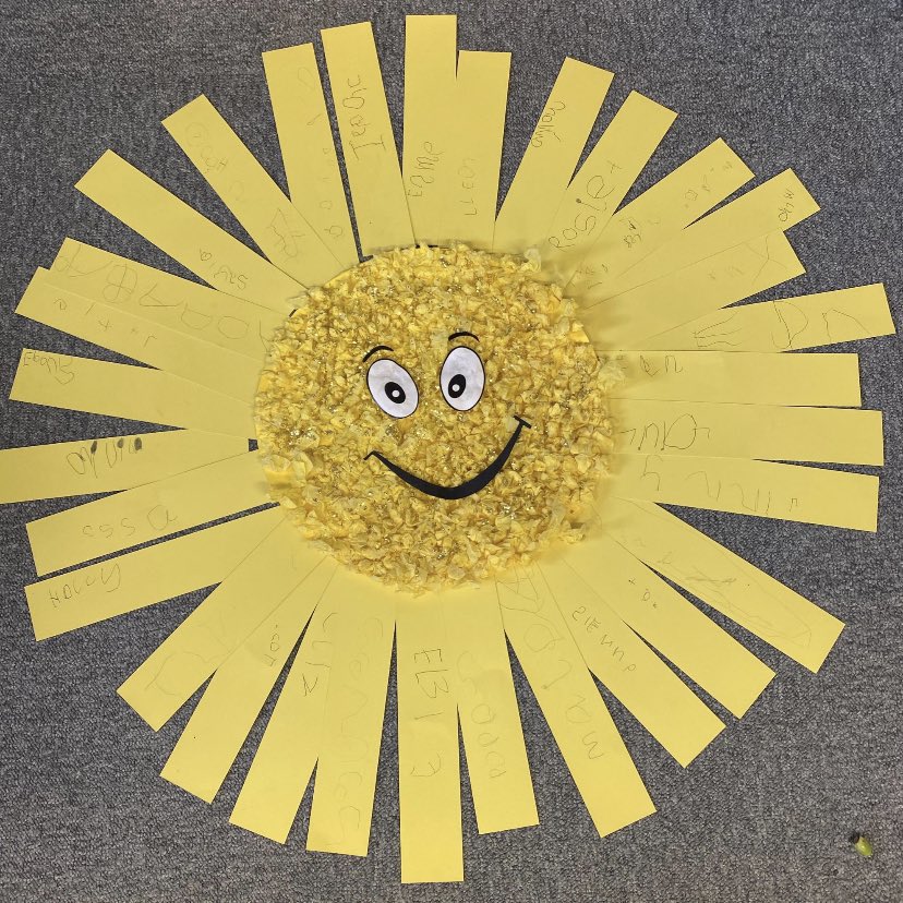SouthdownCP's tweet photo. Dosbarth Derbyn have been writing their names on sunbeams. Our teamwork has created one great big Southdown sunshine! ☀️#togetherinlearning https://t.co/hIqdsTgekL