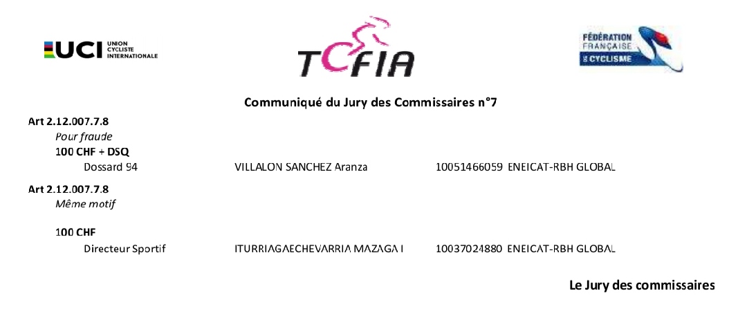 elsterrato's tweet photo. CG final #TCFlA2022 con una gran victoria de las chicas del CS Generation.
La etapa para la local Demay
Veremos lo que ha pasado con el coche del Eneicat RBH Global porque su ciclista chilena Aranza Villalón ha sido DSQ
#TCFlA https://t.co/e3NqpZbhP0
