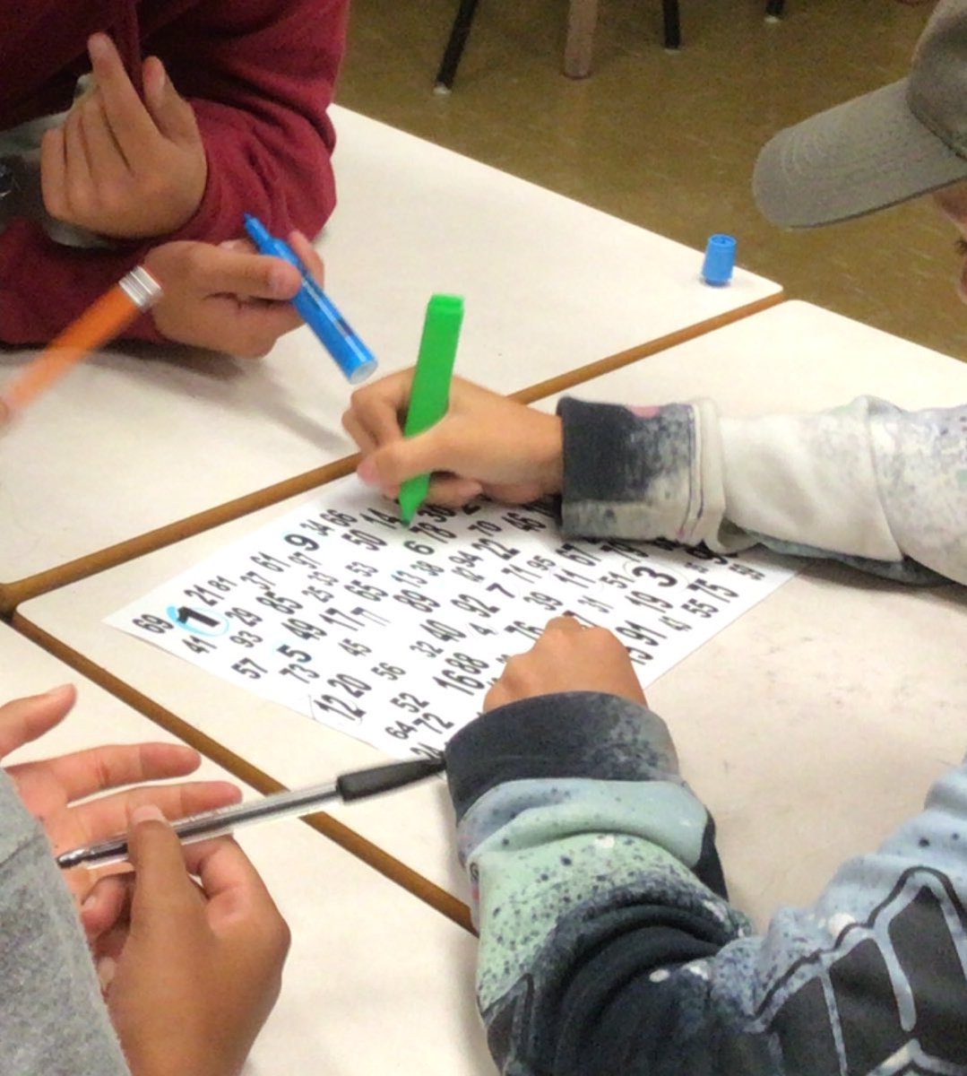 ESwinemer's tweet photo. Mr. Deveau’s gr 8s @LeslieThomasSch had fun learning about what good collaboration looks like using the #100Numbers task. Thanks for the engaging task @saravdwerf! #HRCEMath https://t.co/aGLoddZemi