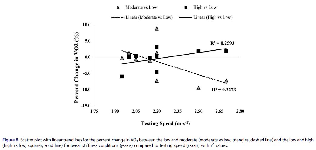 Max Paquette, PhD, FACSM tweet media