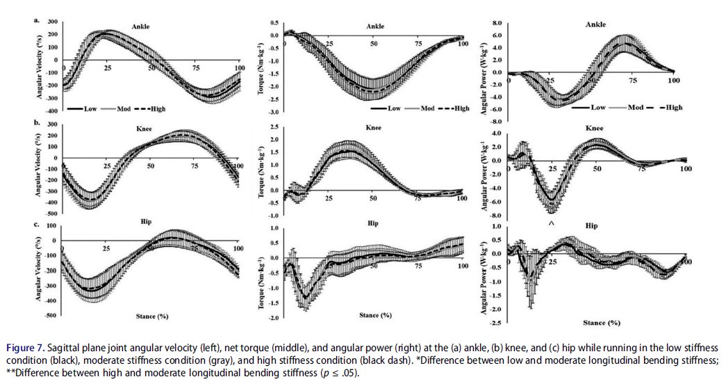 Max Paquette, PhD, FACSM tweet media