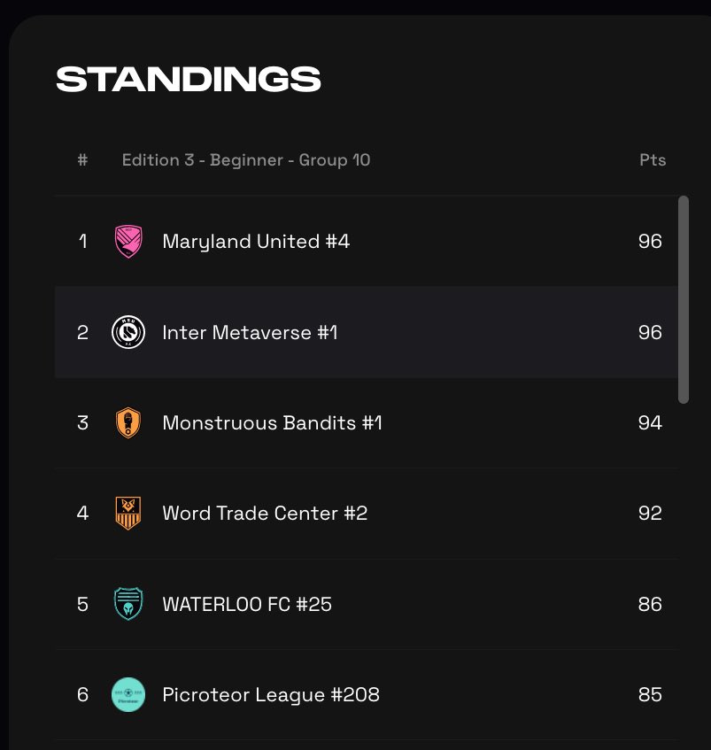 InterMetaverseFC tweet media