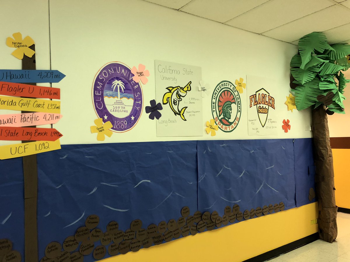 JacobsHSAVID's tweet photo. Happy Homecoming week! We appreciate all of the AVID students who helped create “Tropical University Lane”. It looks great! Now, to visit some of these tropical climate universities that we researched😎#tropicalnights @AVIDMWStates @HPU @UofTampa @EmbryRiddle @ClemsonUniv @IHHilo https://t.co/awDfxvaknj
