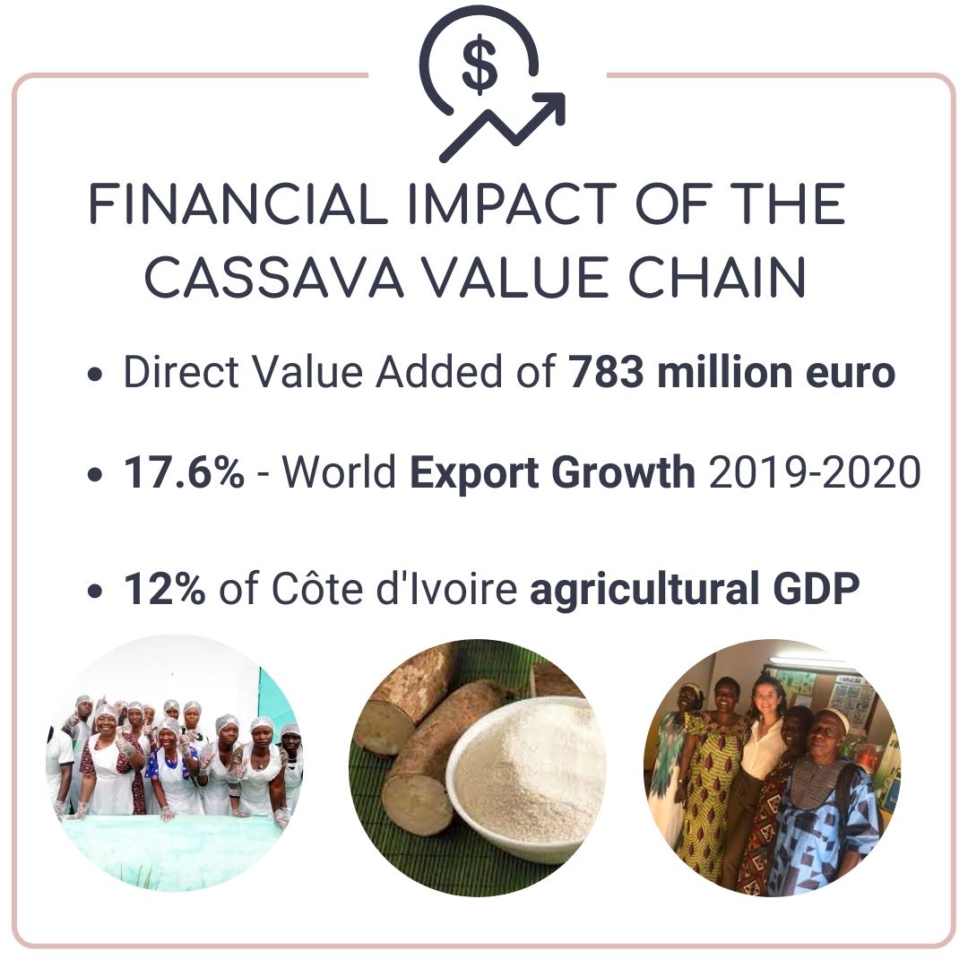 LadyAgri's tweet photo. 📢LAST CHANCE to register for our online summit session tomorrow: “A Recipe For Agribusiness Finance For ‘Every Woman' - showcasing innovative public-private finance for impact! 
➡️Register here: https://t.co/NQjLf13PeB  @FMO_development @GROUPECOFINA
@WeForXoco #FutureofImpact https://t.co/34c1MAp57A