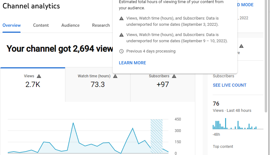 Fafi_is_me's tweet photo. @TeamYouTube Facing issues with missing analytics. Logged in and out and all the solutions you offered the other guy but no luck... https://t.co/JDsGmqGpbO
