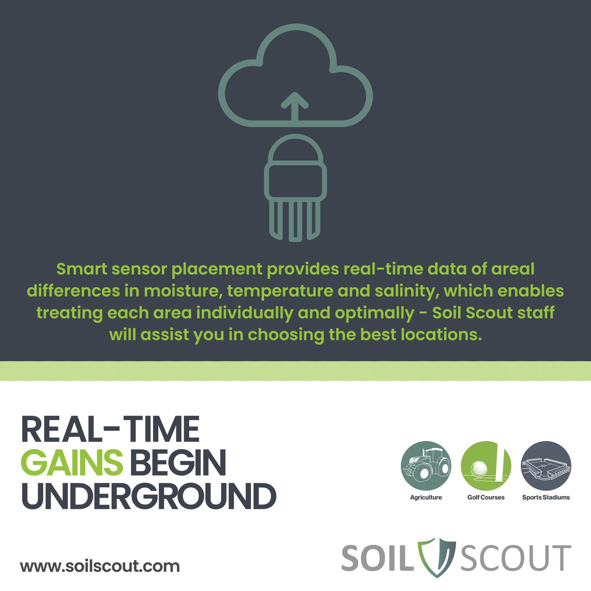 Soil_Scout's tweet photo. Real Time Data from https://t.co/BPiTP0colP ⬇️

#RealTimeData #GainADeeperView #GolfCourseMaintenance #WaterManagement #SoilMoisture #SoilTemperature #Agriculture #FootballStadium  #SoilSensor  

Reach out:  @bahmandoaeian | @LilySoilScout | @Nick_Durkin | @TommiTienhaara https://t.co/7MrSsyulHy