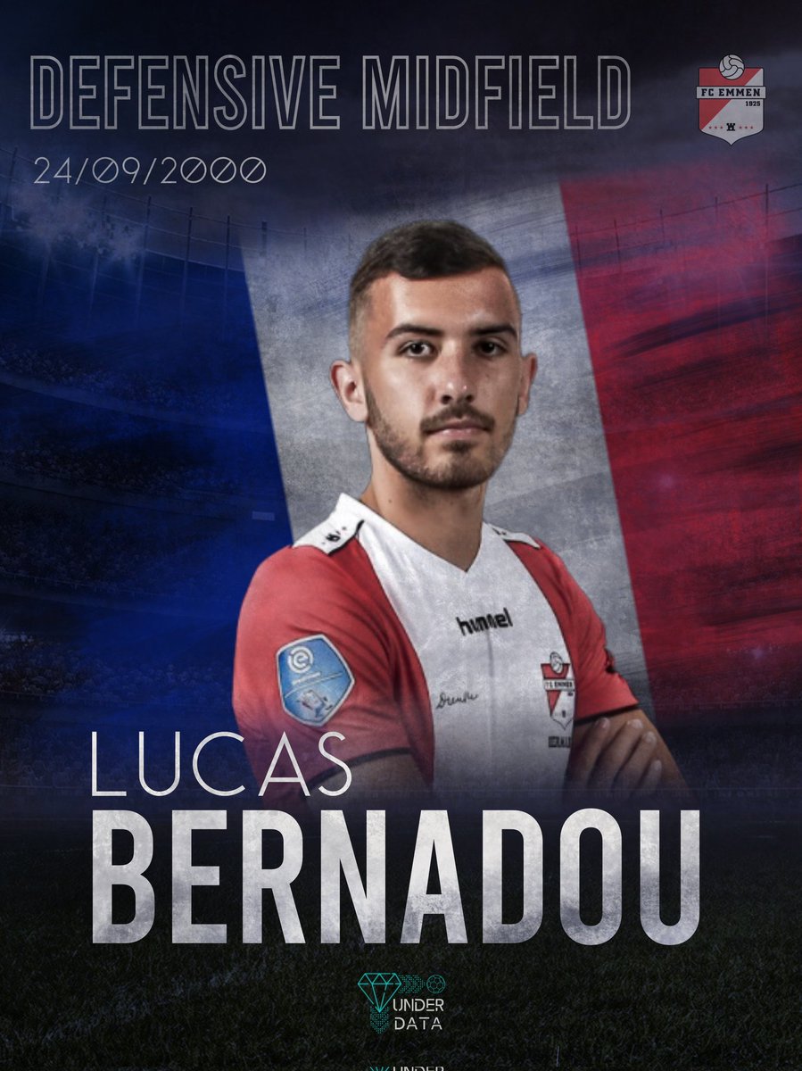 under_data_'s tweet photo. LUCAS BERNADOU
24/09/2000
@FC_Emmen
🇫🇷 @FFF
@EsselSports
Defensive Midfield
Right Foot
🟢Intelligent, dynamic, associative, recoverer
🔴Aerial play
📊 4,9 defensive duels won p90m
📊Acc pass 90% / long 80% / through 75%
Similar: Jonathan Dos Santos
#U23scouting #soccerstars https://t.co/N8qiT4eKy4