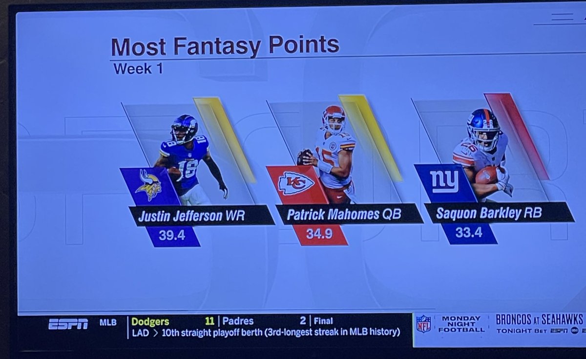eMilsOnWheels's tweet photo. Guess who has Justin Jefferson and pat mahomes on her fantasy team? 🙋🏻‍♀️😊 thank u gentlemen https://t.co/lvasAhQbbh