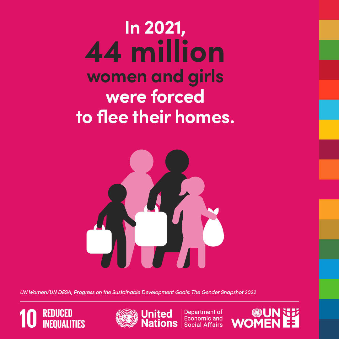 Fleeing their countries and leaving their homes was never a choice. It was the only way to survive.

44 million women and girls were forced to flee their homes this year. 
Our hearts go out to them💙

See the 2022 Gender Snapshot report: unwo.men/TuTo50KCz9y #GenderData