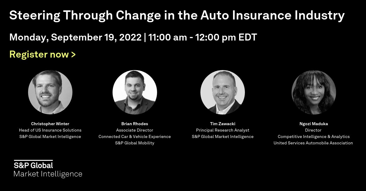 SPGMI_Insurance's tweet photo. The auto insurance industry has faced a bumpy ride recently — with loss ratios going from an all-time low in 2020 to one of the highest spans on record from Q3 2021 to Q2 2022. Join us next week to see how the industry is navigating these changes. https://t.co/hAEzO3tMkV https://t.co/S93eaQ6bne