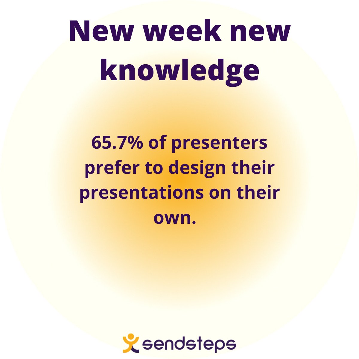 Sendsteps.ai tweet media
