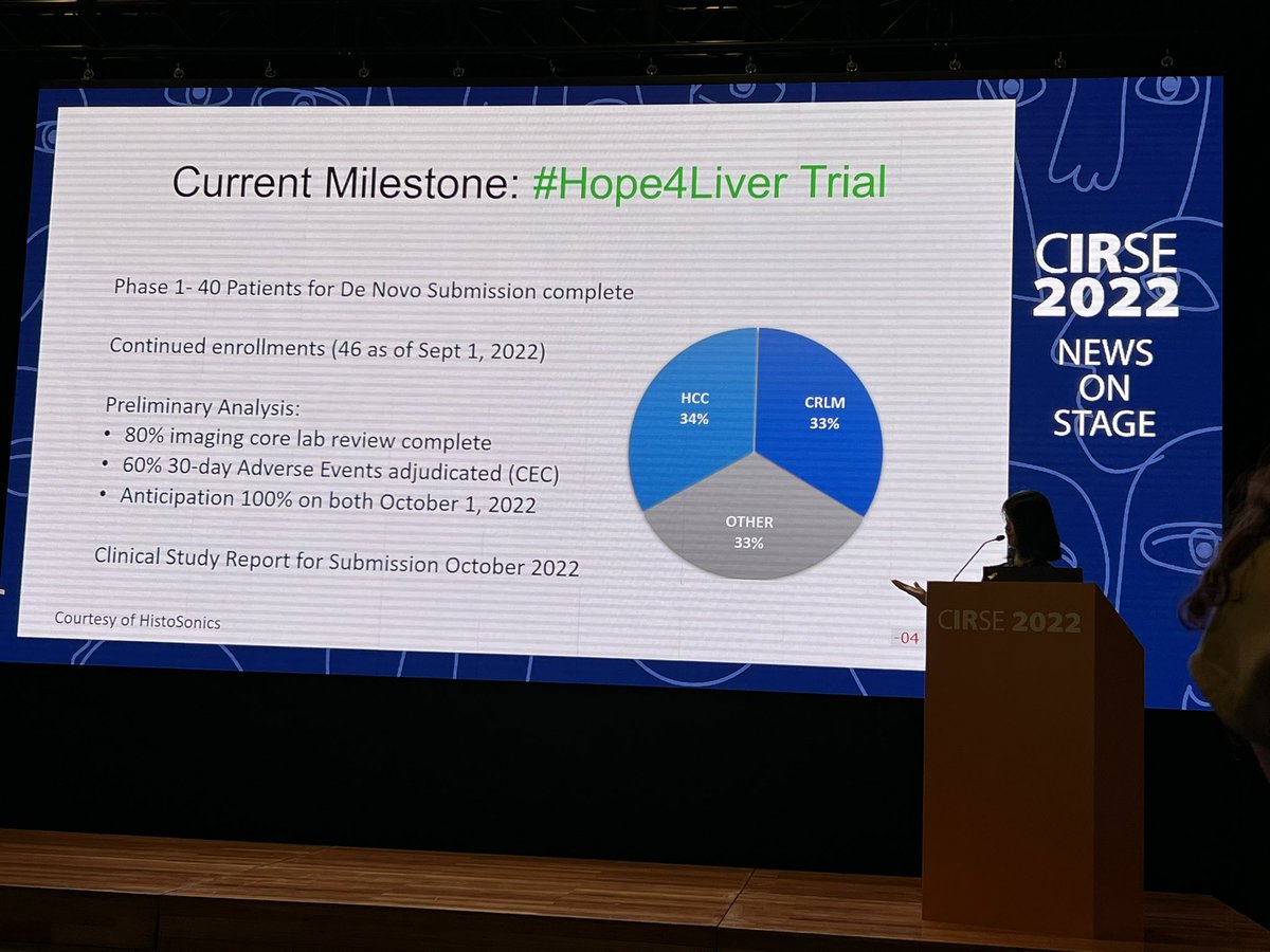 VinsonChan's tweet photo. My dear mentor @TzeWah1 speaking about the #Hope4Liver Trial and histotripsy by @histosonics at @cirsesociety #CIRSE2022. The future of non-invasive cancer treatment is here! https://t.co/UOibmyjMat