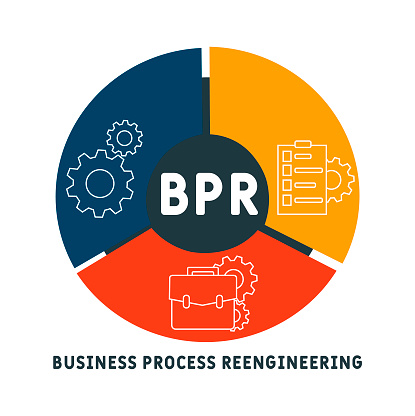 RJColby's tweet photo. The premium domain BPR .com is now under exclusive contract for sale.  Please contact us for pricing and availability. https://t.co/53lISnWaN6