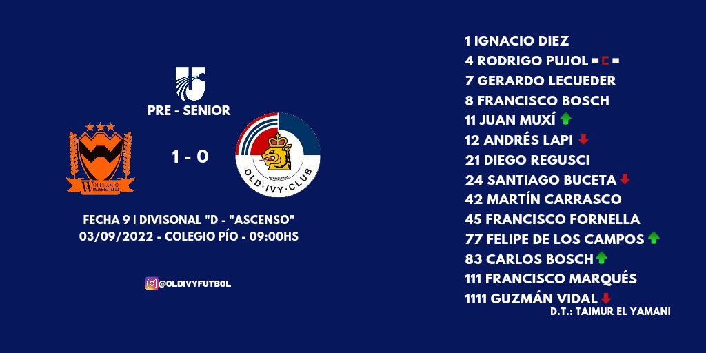 Old Ivy Club tweet media