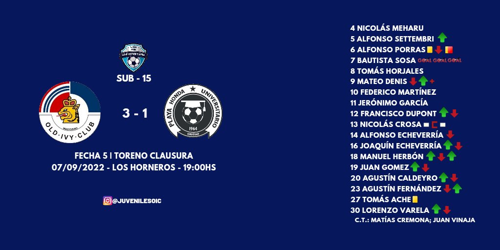 Old Ivy Club tweet media