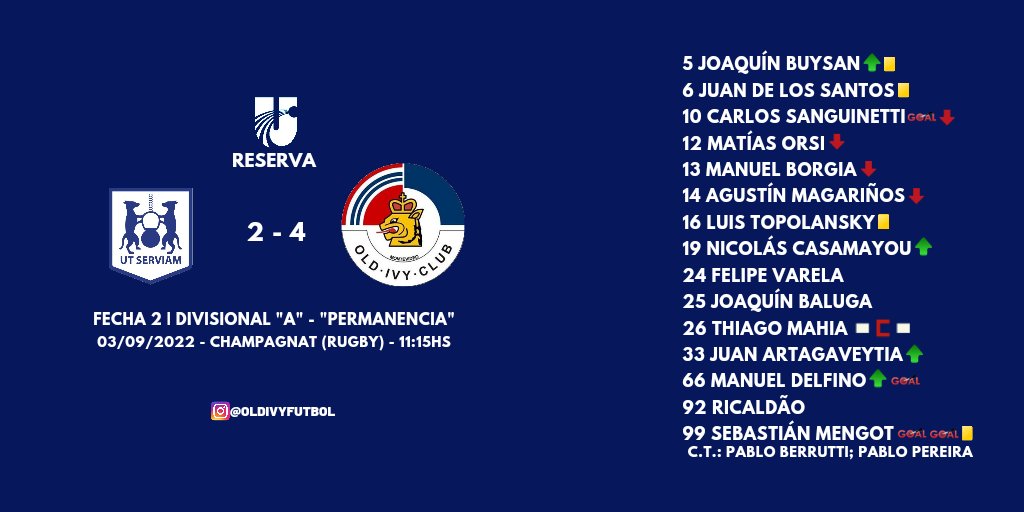 Old Ivy Club tweet media