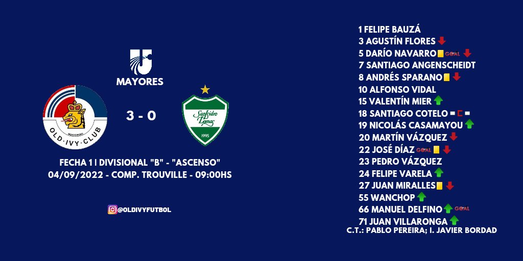 Old Ivy Club tweet media